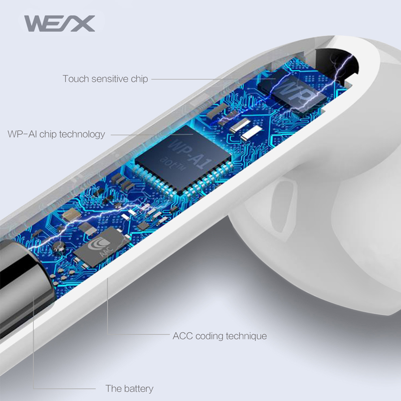 WEX -A11 Plus bezprzewodowe słuchawki słuchawki ucha typu 65292; bluetooth 5.0 słuchawki typu 2565292; TWS communis6528Prawdziwy bezprzewodowy stereotyp 65289; słuchawki słuchawkowe